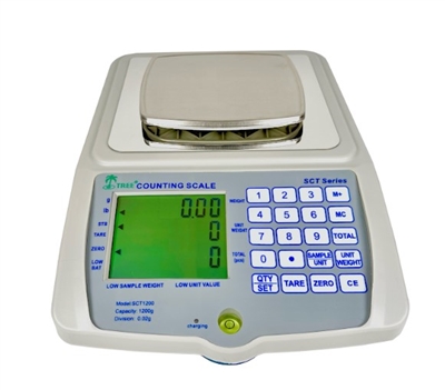 small counting scale