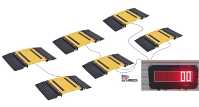 Portable truck axle scale with Indicator made in the usa